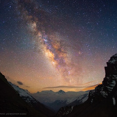 Млечный путь над Гималаями