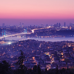 Panoramic view of Istanbul from Camlica Hill